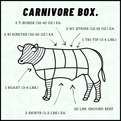 3S Cattle CO. Carnivore Box Product Information
