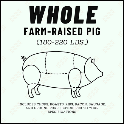 3S Cattle CO. Whole Farm Raised Pig Product Information